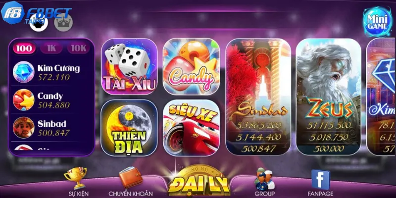 Game Nổ hũ F8BET Rút Tiền Mặt Và Chiến Lược Chơi Hiệu Quả 3 Quản lý ngân sách khi chơi game Nổ Hũ F8BET rút tiền mặt