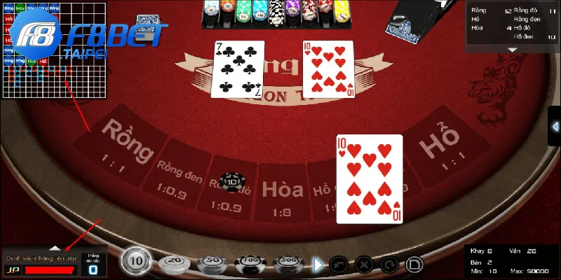 Chia sẻ mẹo chơi Rồng Hổ F8BET siêu hay tại nhà cái 3 Mẹo chơi Rồng Hổ tại F8BET